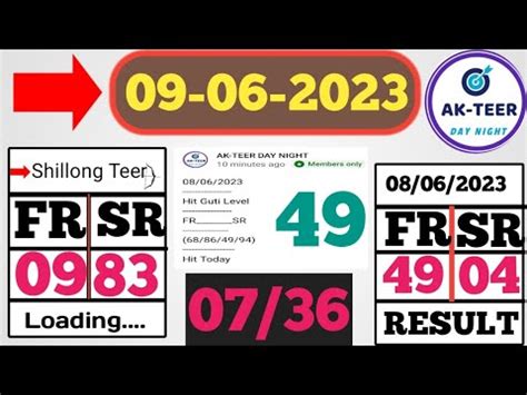 fc teer counter attack|29/09/2023 Counter Attack FC Friday Special Target Shillong .